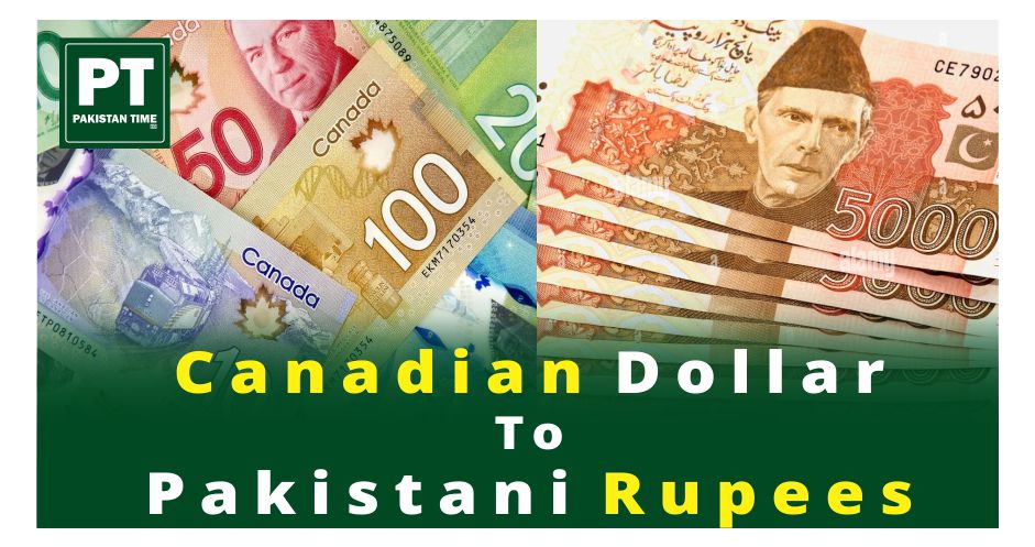 Canadian Dollar to PKR
