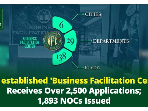 PITB established ‘Business Facilitation Centre’ Receives Over 2,500 Applications; 1,893 NOCs Issued