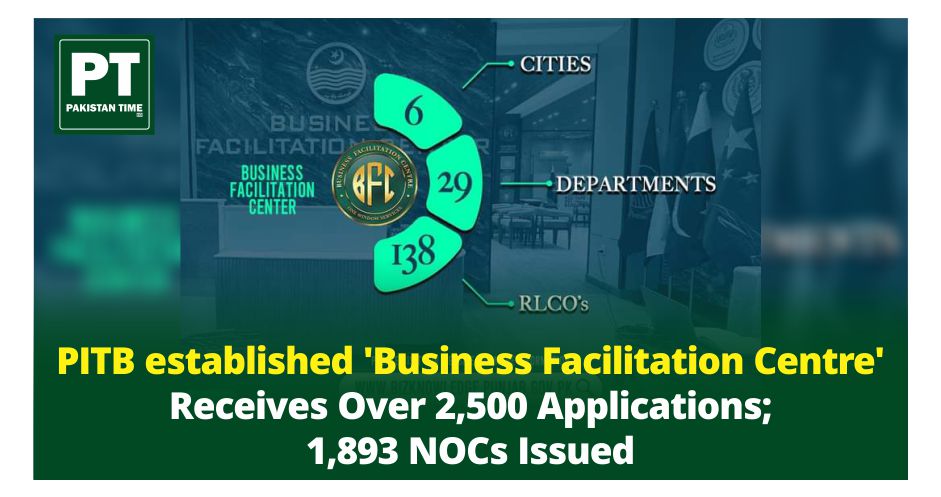 PITB established ‘Business Facilitation Centre’ Receives Over 2,500 Applications; 1,893 NOCs Issued